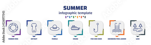 infographic template with icons and 7 options or steps. infographic for summer concept. included rubber ring, wetsuit, pamela, cruise, fish and hook, swimming pool ladder, lake icons.
