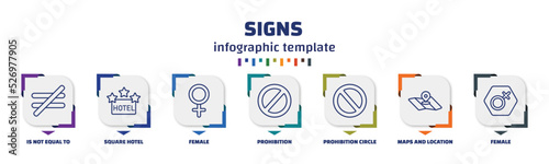 infographic template with icons and 7 options or steps. infographic for signs concept. included is not equal to, square hotel, female, prohibition, prohibition circle, maps and location, female