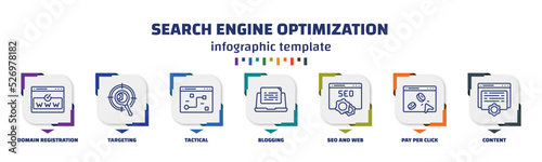 infographic template with icons and 7 options or steps. infographic for search engine optimization concept. included domain registration, targeting, tactical, blogging, seo and web, pay per click,