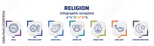 infographic template with icons and 7 options or steps. infographic for religion concept. included halal, matzo ball soup, conch shell, manna jar, hamsa hand, genie lamp, crescent moon and star photo