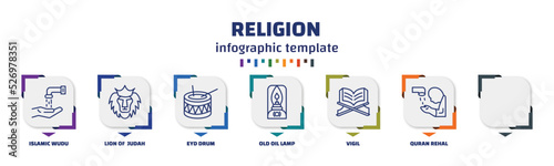 infographic template with icons and 7 options or steps. infographic for religion concept. included islamic wudu, lion of  judah, eyd drum, old oil lamp, vigil, quran rehal, islamic ghusl icons.