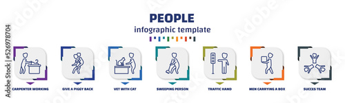 infographic template with icons and 7 options or steps. infographic for people concept. included carpenter working, give a piggy back ride, vet with cat, sweeping person, traffic hand, men carrying