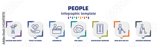 infographic template with icons and 7 options or steps. infographic for people concept. included success man happy, heart in hands, assembler, girl smile, radiologist working, man with big key,