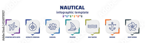 infographic template with icons and 7 options or steps. infographic for nautical concept. included starfish with dots, azimuth compass, caravel, felucca, salt water, marine, boat screw icons.