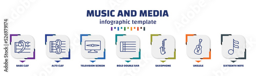 infographic template with icons and 7 options or steps. infographic for music and media concept. included bass clef, alto clef, television screen off, bold double bar line, saxophone, ukelele,