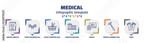 infographic template with icons and 7 options or steps. infographic for medical concept. included medical results folders, three hexagons cell, phary shopping cart, hospital building front, diagtic, photo