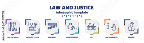 infographic template with icons and 7 options or steps. infographic for law and justice concept. included practise areas, wills and trusts, police line, inheritance law, jury, law justice, counsel