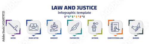 infographic template with icons and 7 options or steps. infographic for law and justice concept. included baton, crime letter, innocent, feather pen, witness, constitutional law, murder icons.