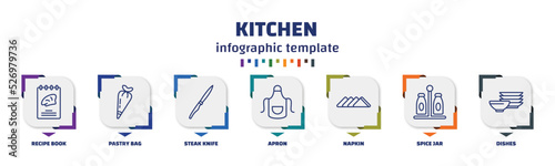 infographic template with icons and 7 options or steps. infographic for kitchen concept. included recipe book, pastry bag, steak knife, apron, napkin, spice jar, dishes icons.