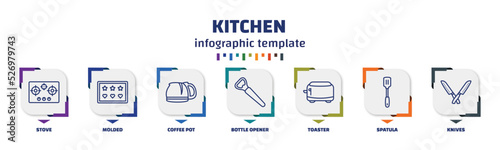 infographic template with icons and 7 options or steps. infographic for kitchen concept. included stove, molded, coffee pot, bottle opener, toaster, spatula, knives icons.