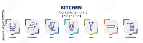 infographic template with icons and 7 options or steps. infographic for kitchen concept. included steamer, custard cup, beer, sauces, peeler, tray, coffee grinder icons.