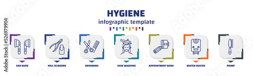 infographic template with icons and 7 options or steps. infographic for hygiene concept. included ear buds, nail scissors, grooming, hair washing, appointment book, water heater, primp icons.