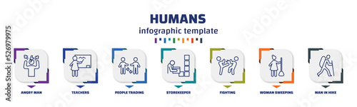 infographic template with icons and 7 options or steps. infographic for humans concept. included angry man, teachers, people trading, storekeeper, fighting, woman sweeping, man in hike icons.