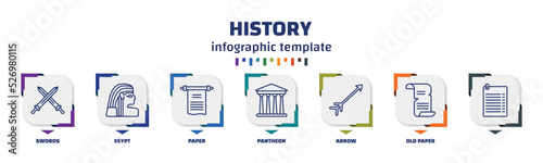infographic template with icons and 7 options or steps. infographic for history concept. included swords, egypt, paper, pantheon, arrow, old paper,   icons.