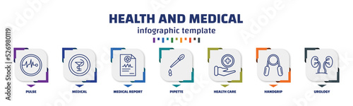 infographic template with icons and 7 options or steps. infographic for health and medical concept. included pulse, medical, medical report, pipette, health care, handgrip, urology icons.
