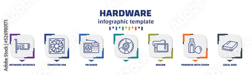 infographic template with icons and 7 options or steps. infographic for hardware concept. included network interface card, computer fan, fm radio,  , wacom, pendrive with cover, local disk icons.