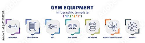 infographic template with icons and 7 options or steps. infographic for gym equipment concept. included weight bar, swedish wall, belt, gym gloves, kettlebells, women fitness clothing, barrels