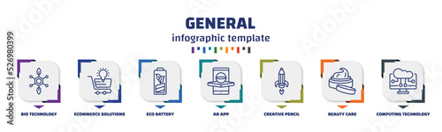 infographic template with icons and 7 options or steps. infographic for general concept. included bio technology, ecommerce solutions, eco battery, ar app, creative pencil rocket, beauty care,