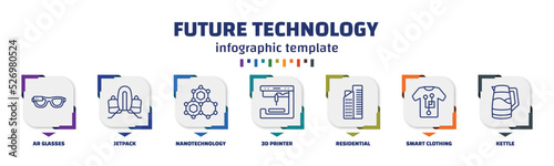 infographic template with icons and 7 options or steps. infographic for future technology concept. included ar glasses, jetpack, nanotechnology, 3d printer, residential, smart clothing, kettle