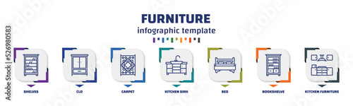 infographic template with icons and 7 options or steps. infographic for furniture concept. included shelves, clo, carpet, kitchen sink, bed, bookshelve, kitchen furniture icons.
