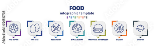 infographic template with icons and 7 options or steps. infographic for food concept. included fuqi feipian, two eggs, restaurant, zha jiang mian, hamburger with bacoon, shuizhu, wonton icons.