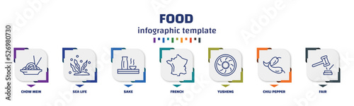 infographic template with icons and 7 options or steps. infographic for food concept. included chow mein, sea life, sake, french, yusheng, chili pepper, fair icons.
