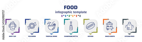 infographic template with icons and 7 options or steps. infographic for food concept. included sippy cup, polvoron, tropical drink, champagne bottle, hotdog, snack booth, kitchen pack icons.