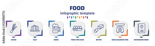 infographic template with icons and 7 options or steps. infographic for food concept. included chives, jelly, beers, fried tofu curd balls, butter, scale balanced tool, restaurant menu icons.