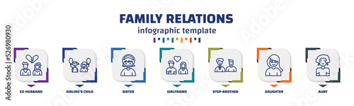 infographic template with icons and 7 options or steps. infographic for family relations concept. included ex-husband, sibling's child, sister, girlfriend, step-brother, daughter, aunt icons.