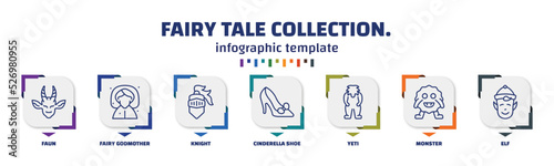 infographic template with icons and 7 options or steps. infographic for fairy tale collection. concept. included faun, fairy godmother, knight, cinderella shoe, yeti, monster, elf icons.