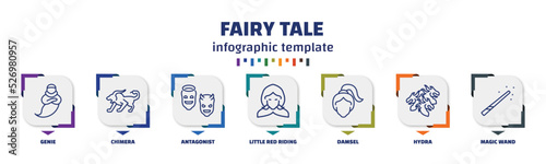 infographic template with icons and 7 options or steps. infographic for fairy tale concept. included genie, chimera, antagonist, little red riding hood, damsel, hydra, magic wand icons.