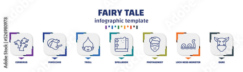 infographic template with icons and 7 options or steps. infographic for fairy tale concept. included cerberus, pinocchio, troll, spellbook, protagonist, loch ness monster, ogre icons.