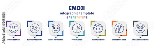 infographic template with icons and 7 options or steps. infographic for emoji concept. included surprise emoji, slightly frowning emoji, angry with horns tongue headache wondering embarrassed icons.