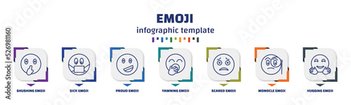 infographic template with icons and 7 options or steps. infographic for emoji concept. included shushing emoji, sick emoji, proud yawning scared monocle hugging icons.