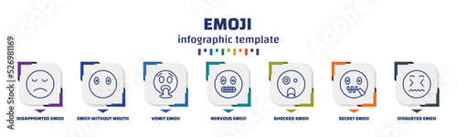 infographic template with icons and 7 options or steps. infographic for emoji concept. included disappointed emoji, emoji without mouth, vomit nervous shocked secret disgusted icons.