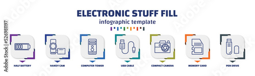 infographic template with icons and 7 options or steps. infographic for electronic stuff fill concept. included half battery, handy cam, computer tower, usb cable, compact camera, memory card, pen