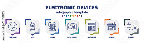 infographic template with icons and 7 options or steps. infographic for electronic devices concept. included telephone, grill, heater, photo camera, calculator, printer, charger icons.