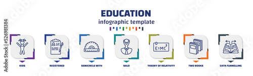 infographic template with icons and 7 options or steps. infographic for education concept. included kids, registered, semicircle with ruler, bald, theory of relativity, two books, data funnelling