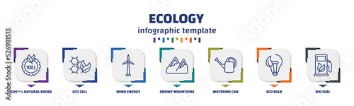 infographic template with icons and 7 options or steps. infographic for ecology concept. included 100 % natural badge, eco cell, wind energy, snowy mountains, watering can, eco bulb, bio fuel icons.