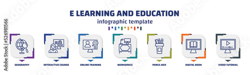infographic template with icons and 7 options or steps. infographic for e learning and education concept. included geography, interactive course, online training, workspace, pencil box, digital