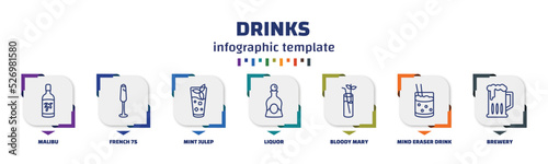 infographic template with icons and 7 options or steps. infographic for drinks concept. included malibu, french 75, mint julep, liquor, bloody mary, mind eraser drink, brewery icons.