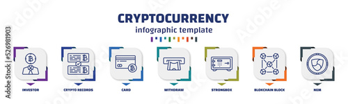 infographic template with icons and 7 options or steps. infographic for cryptocurrency concept. included investor, crypto records, card, withdraw, strongbox, blokchain block, nem icons.