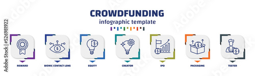 infographic template with icons and 7 options or steps. infographic for crowdfunding concept. included reward, bionic contact lens, equity, creator, ipo, packaging, tester icons.