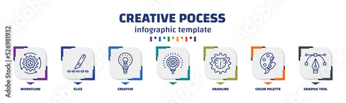 infographic template with icons and 7 options or steps. infographic for creative pocess concept. included workflow, slice, creative,  , deadline, color palette, graphic tool icons. photo