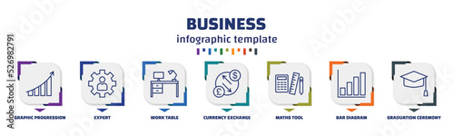 infographic template with icons and 7 options or steps. infographic for business concept. included graphic progression, expert, work table, currency exchange, maths tool, bar diagram, graduation