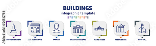 infographic template with icons and 7 options or steps. infographic for buildings concept. included buddist cemetery, arc de triomphe, rapa nui, brandenburg gate, rialto bridge, reserve bank, moot