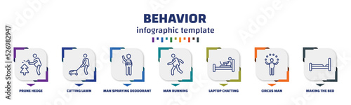 infographic template with icons and 7 options or steps. infographic for behavior concept. included prune hedge, cutting lawn, man spraying deodorant, man running, laptop chatting on bed, circus man,