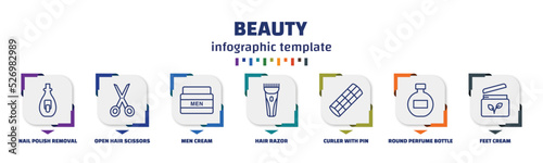 infographic template with icons and 7 options or steps. infographic for beauty concept. included nail polish removal, open hair scissors, men cream, hair razor, curler with pin, round perfume