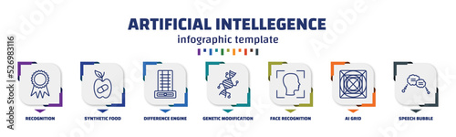 infographic template with icons and 7 options or steps. infographic for artificial intellegence concept. included recognition, synthetic food, difference engine, genetic modification, face