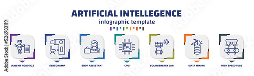 infographic template with icons and 7 options or steps. infographic for artificial intellegence concept. included laws of robotics, sensorama, shop assistant, cpu, solar energy car, data mining,